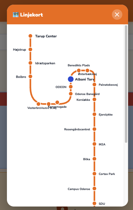 Linjekort
